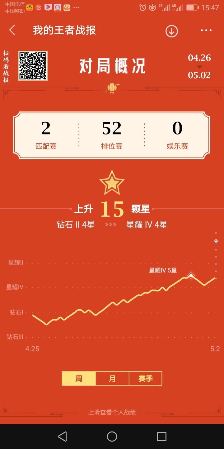 王者荣耀截图