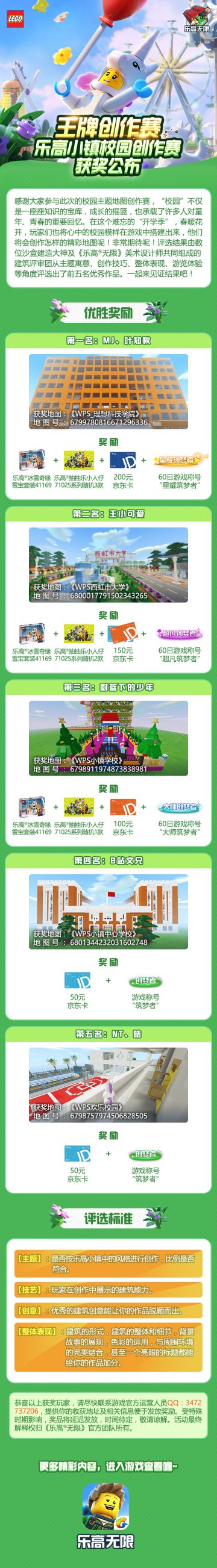 王牌创作赛校园主题获奖公布来啦