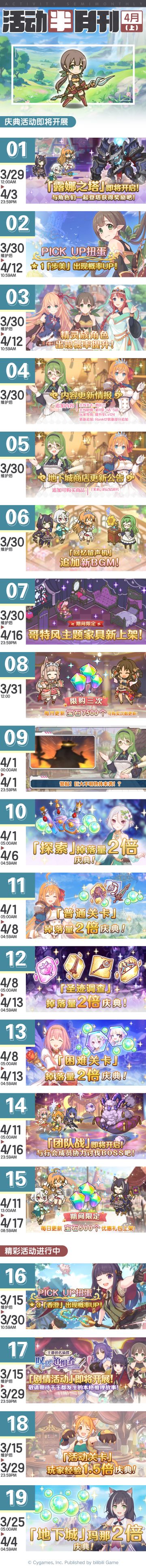 四月上旬常规活动开展预告