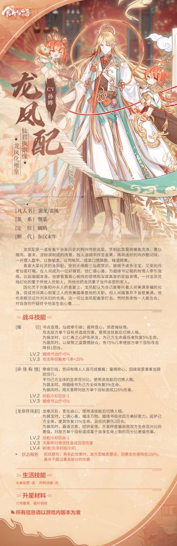 《食物语》全新食魂资料公开