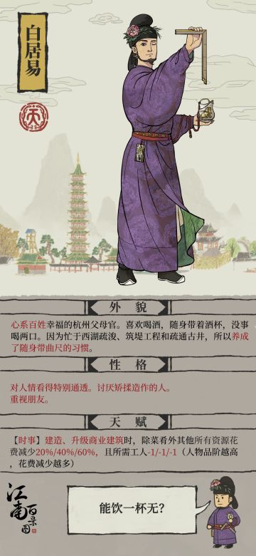 【江南人物传】白堤垂碧柳，居高望棠梨——白居易