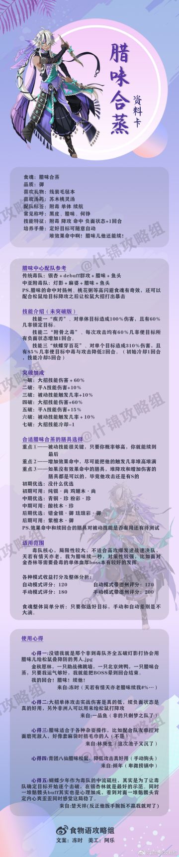 食魂卡牌个人分析——腊味合蒸【什锦攻略组】