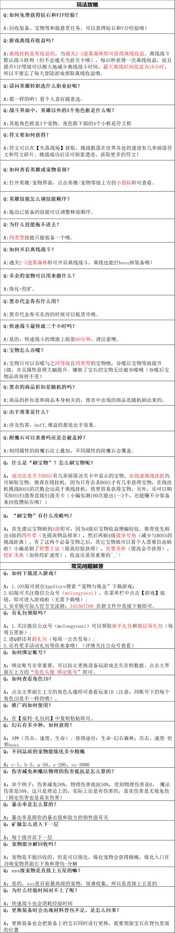 《问答集》（更新版）(#^.^#)