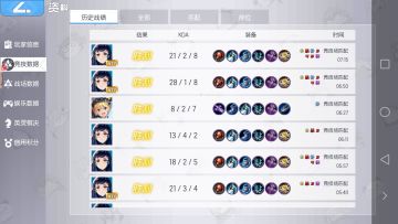 白桦小攻略（jjc9700分）