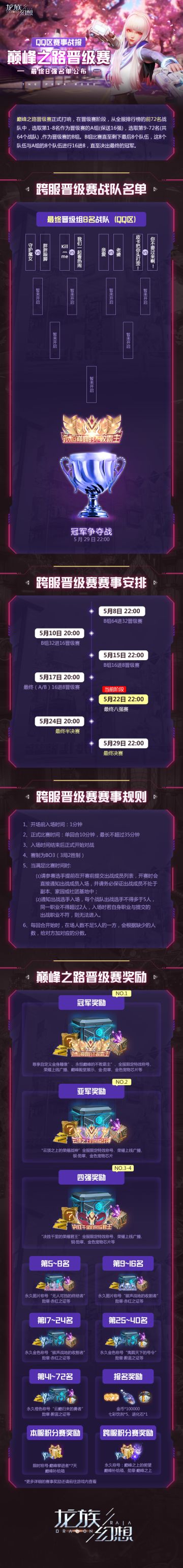 【资讯】巅峰之路晋级赛，QQ区最终8强名单公布！