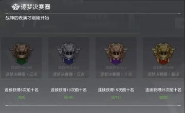 想把家搬进决赛圈？达成这些成就大满贯，三个地图分分钟横着走！