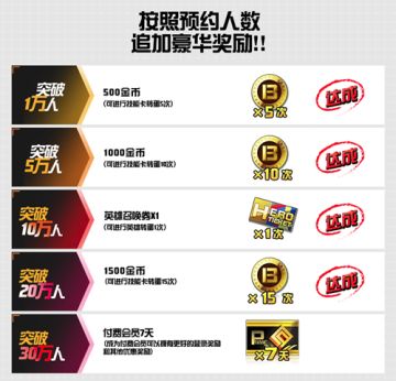 【V酱的谜之科普】薇欧莉特台词篇