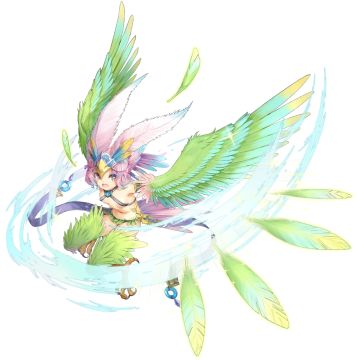 【同人/小故事】 给团长礼物吧！ 凯瑟琳篇（二）