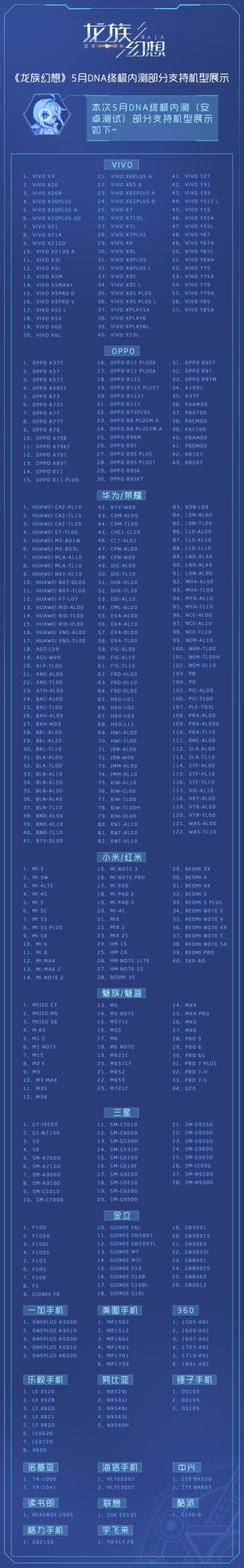 【答疑】可爱EVA在线为执行者解答疑惑！