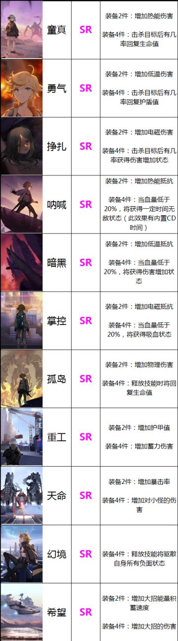 【科普】养花小课堂之恙核解析（中篇）