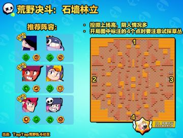 【3分钟上分攻略】双人挑战12胜活动（下）