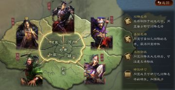 先锋斥候来报！战场破局新力量，五大名将计策强势登场！