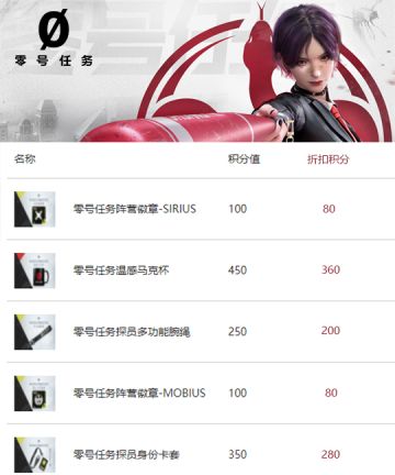 【福利来袭】双十一积分商城活动预告