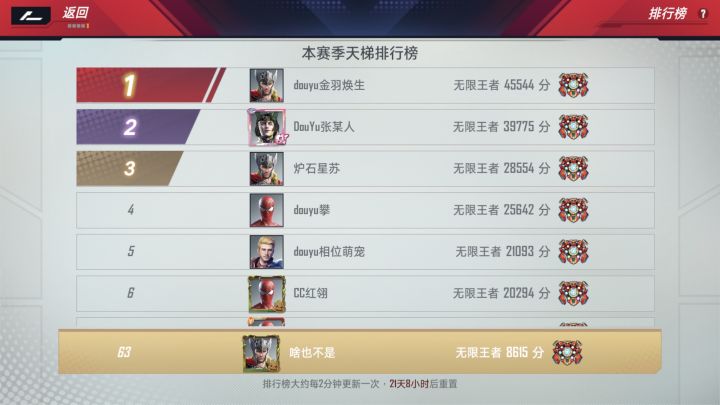 打了三天半,总算是上来了截图