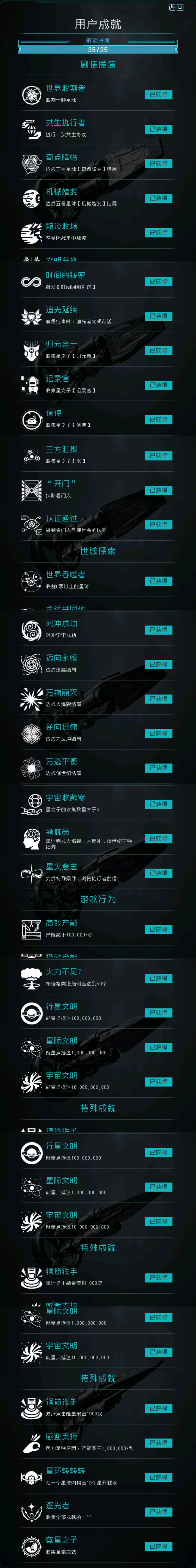 终于完成了所有成就了截图