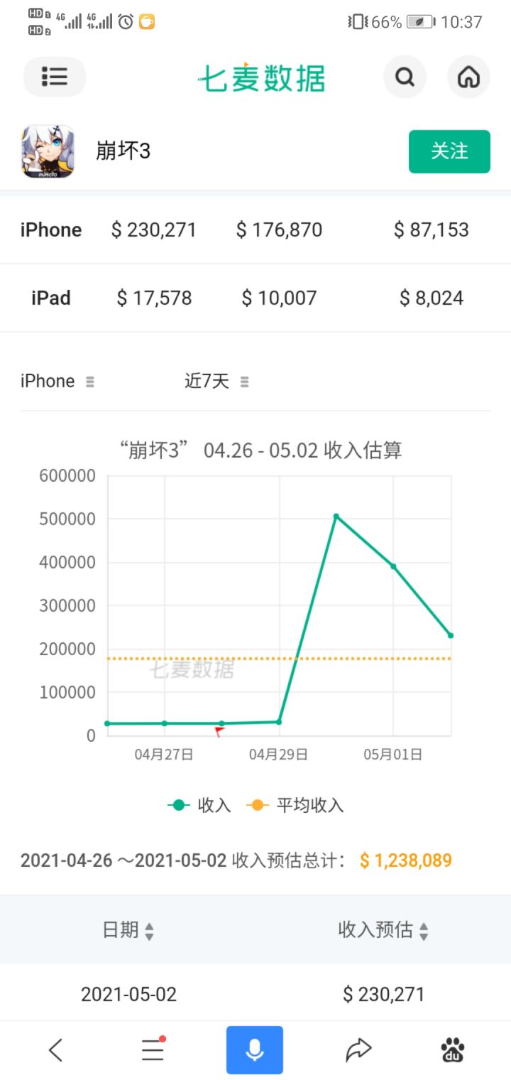 我们的游戏正在蒸蒸日上截图