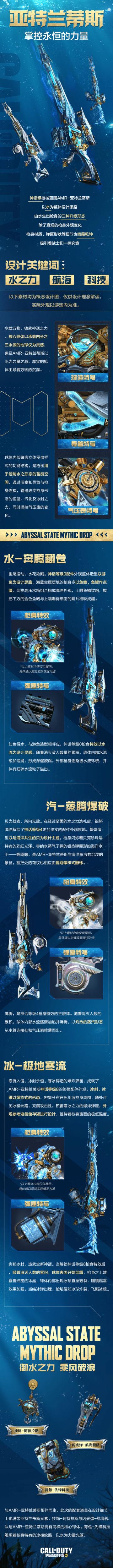【新品来袭】伴水而生！设计细节全揭秘