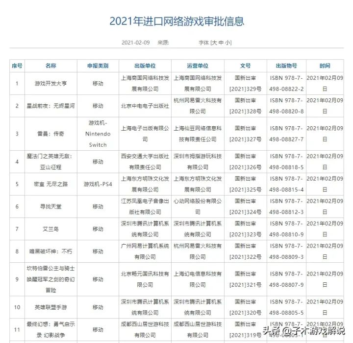 哟西,不容易啊!有版号了截图