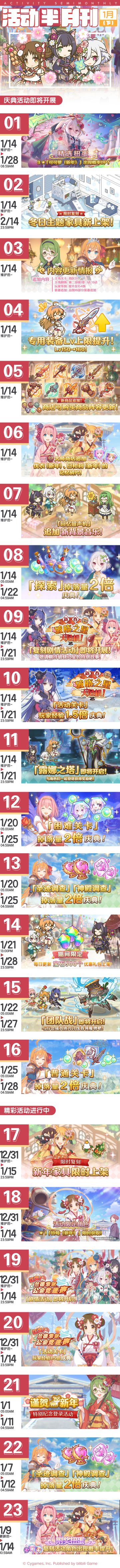 一月下旬常规活动开展预告