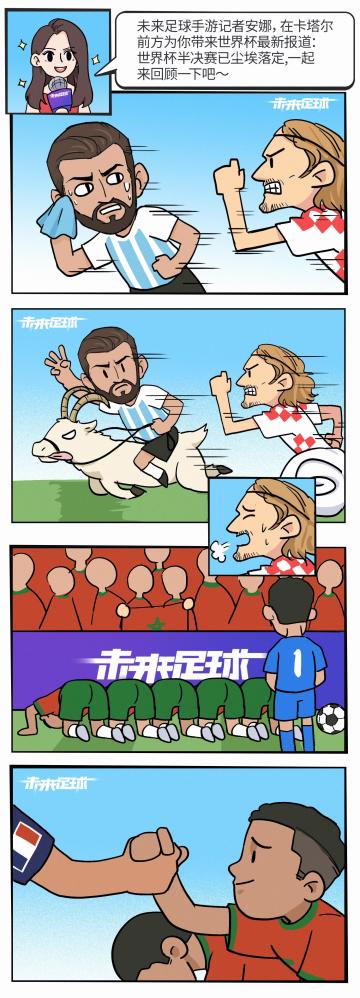 《未来足球》世界杯终极竞猜！