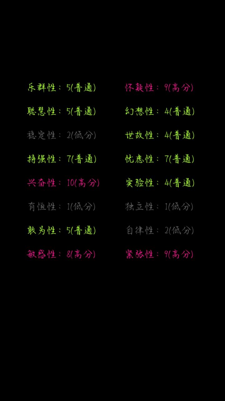 啊…我直接傻掉截图