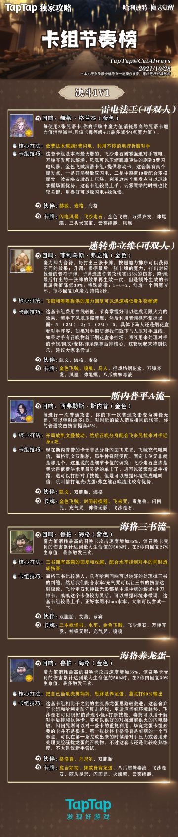 高分段主流卡组推荐🔥1V1（每周持续更新）20211028