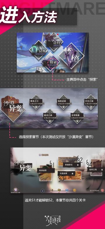 【维纳斯陷阱的特训】——探索篇