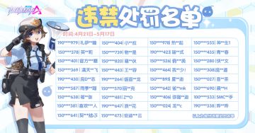 【违禁处罚名单公示】4月21日-5月17日