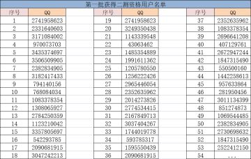 测试名额说送就送！中国人不骗中国人！（含彩蛋）