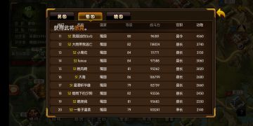 国战攻略三连发——三神篇·基础篇·常识篇