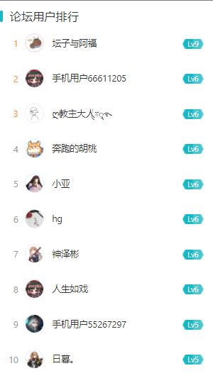 【一千零一夜 周末加鸡腿】河北双雄小讨论