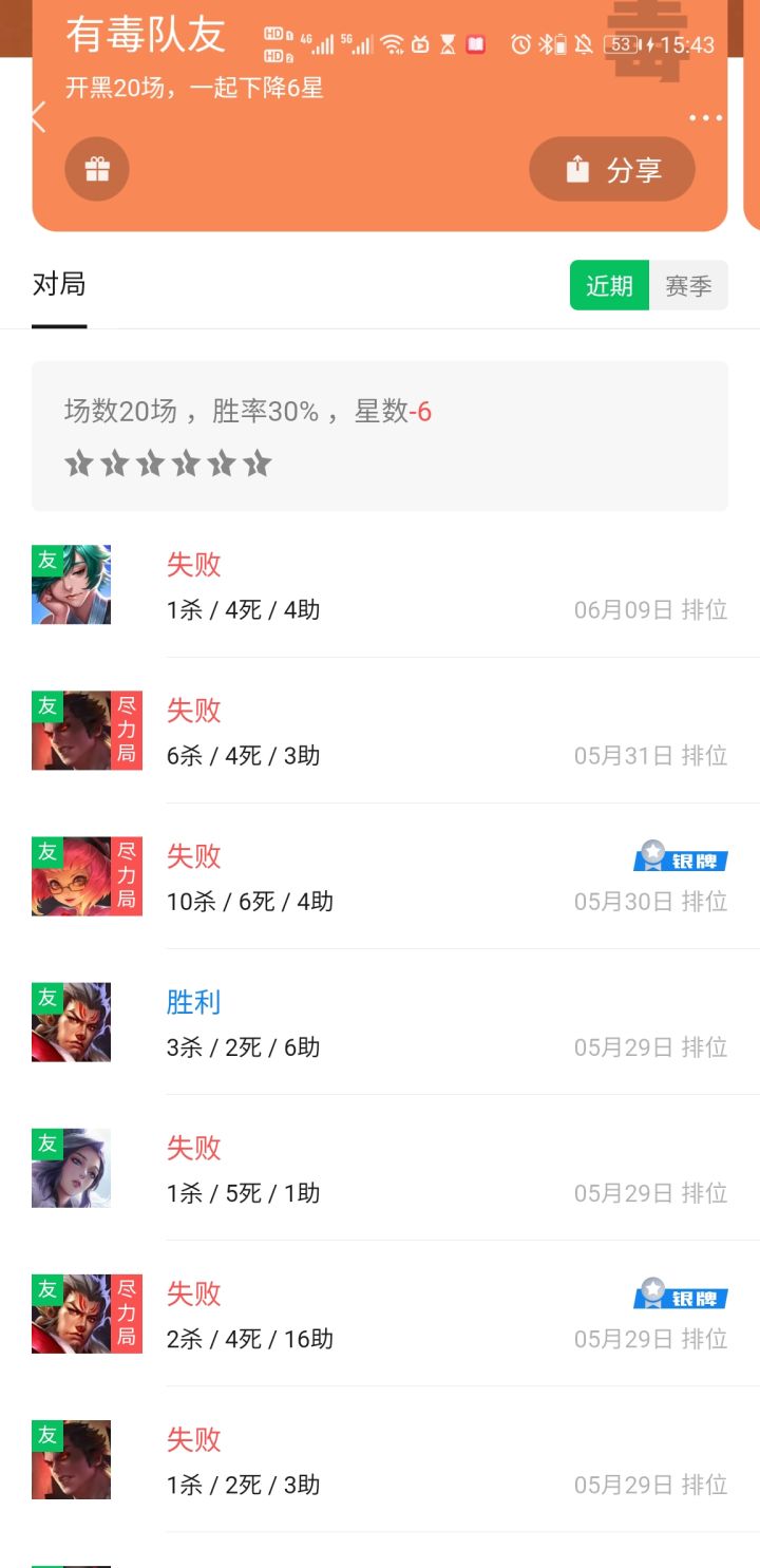 30%胜率的互为给力队友，截图