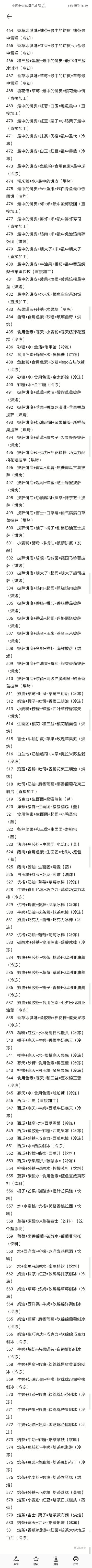 洋果子店ROSE2 464-581的食谱