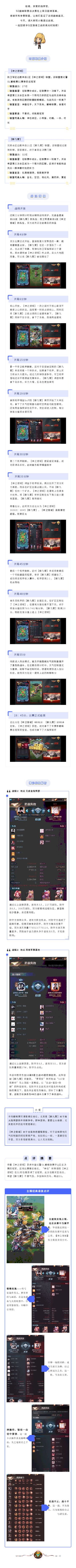 【神之领域】VS 【醉九霄】，小雅带你解读总决赛手Q区精彩战报！