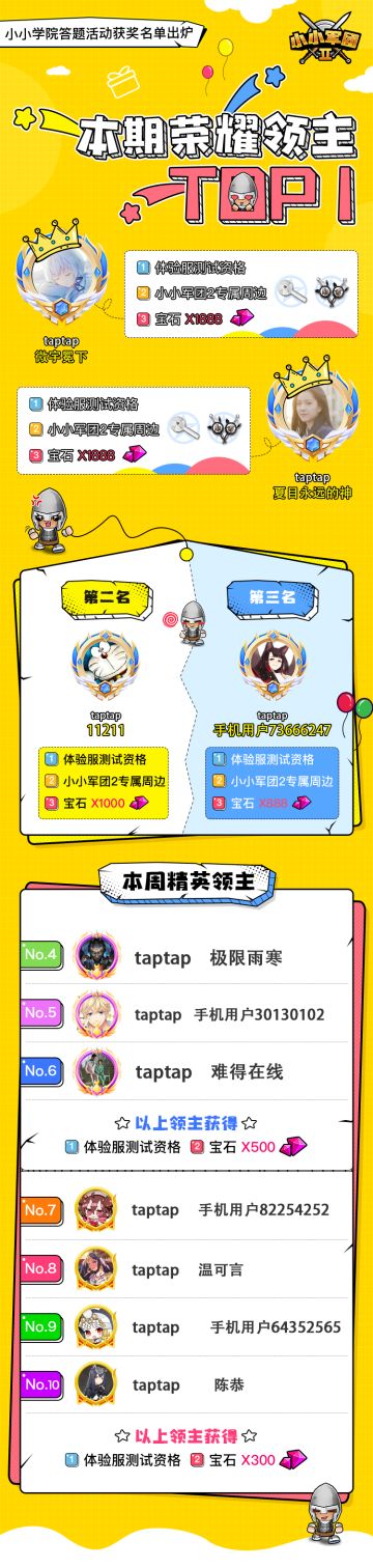 【小小学院排行榜01】第一学期结课！优秀学子颁奖！