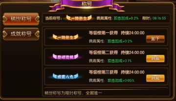 《幻想英雄2》装扮综合篇