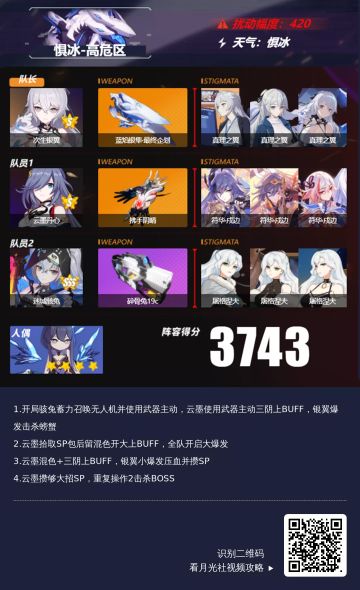 【崩坏3通讯中心】12/27-12/29 深渊阵容推荐丨又是辣个安静乖巧的女人