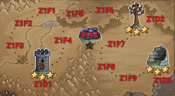 前期流程攻略--初期养成发育建议！