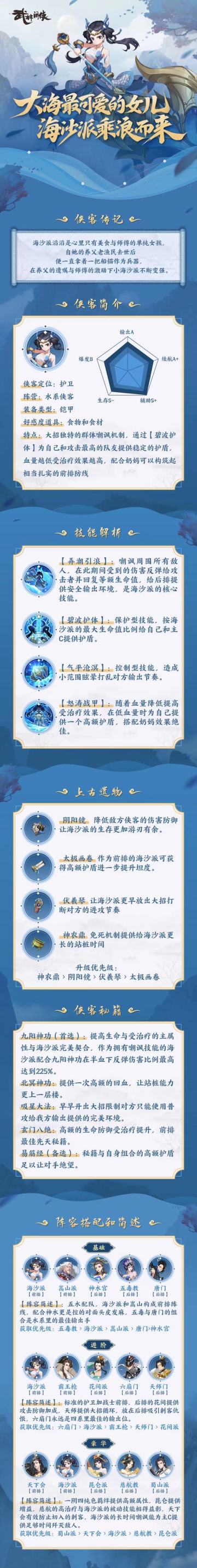 【大侠情报】大海最可爱的女儿，海沙派乘浪而来！