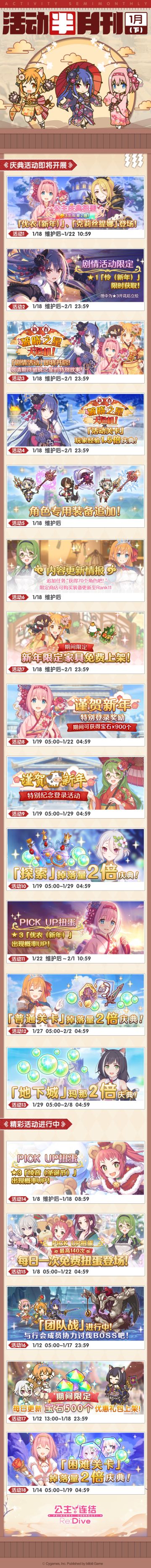 一月下旬常规活动开展预告