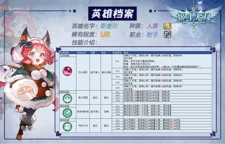 一人血书普池新UR至少给个保底截图