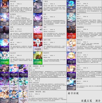 最终王冠 新卡评测