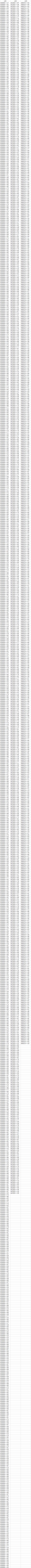 违规账号封禁公示（2021.5.17）