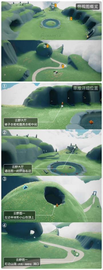 《光遇》7.7日常丨季蜡大蜡落石点丨每日任务