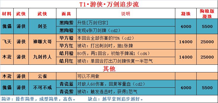 https://img2.tapimg.com/bbcode/images/78e7bfbb46e7a2e0af7fea5865b13b9d.png