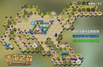 【攻略君】新奇境迷霭之森懒人版一图流