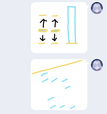 第二届猜谱面大赛！！！