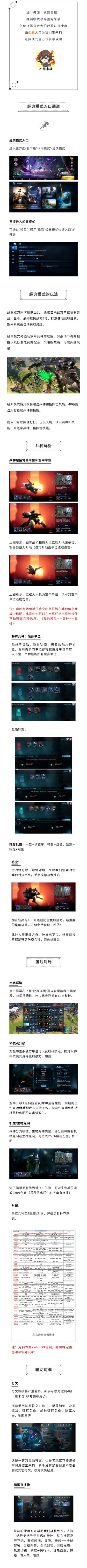 经典模式丨全方位新手攻略