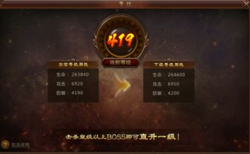 《热血荣耀》角色养成指南（上篇）