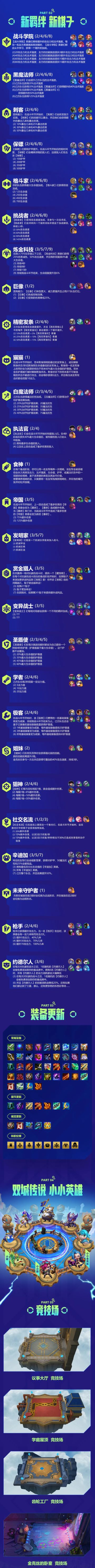 「双城传说」新羁绊效果&更新装备速览